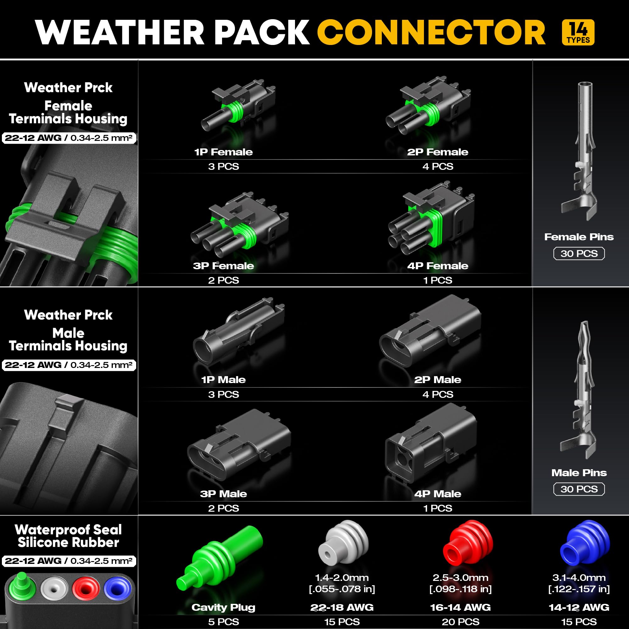 DXCRIMP ratcheting crimper ensures consistent, clean terminations across multiple uses.