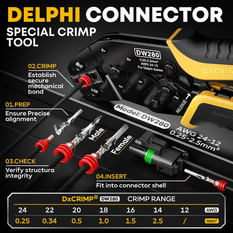 DXCRIMP Weather Pack terminals offer low resistance for durable sensor and light circuits.