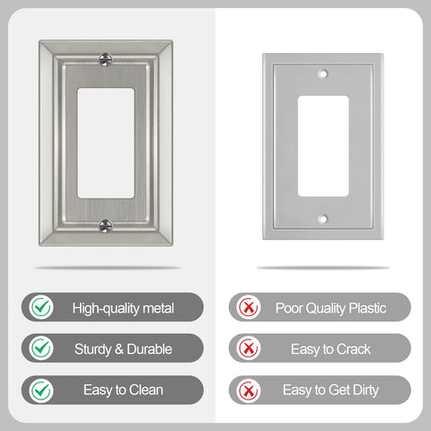 Dyekou corrosion-resistant metal wall plate offers durability and easy upkeep