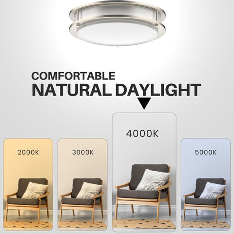 DYMOND dimmable LED ceiling light delivers adaptable brightness for any task.