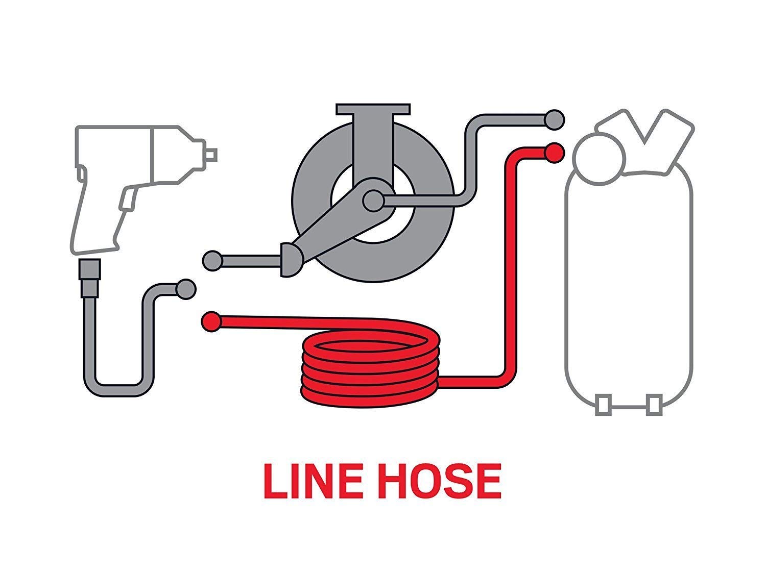 Dynamic Power hose rated up to 300 PSI for demanding tasks
