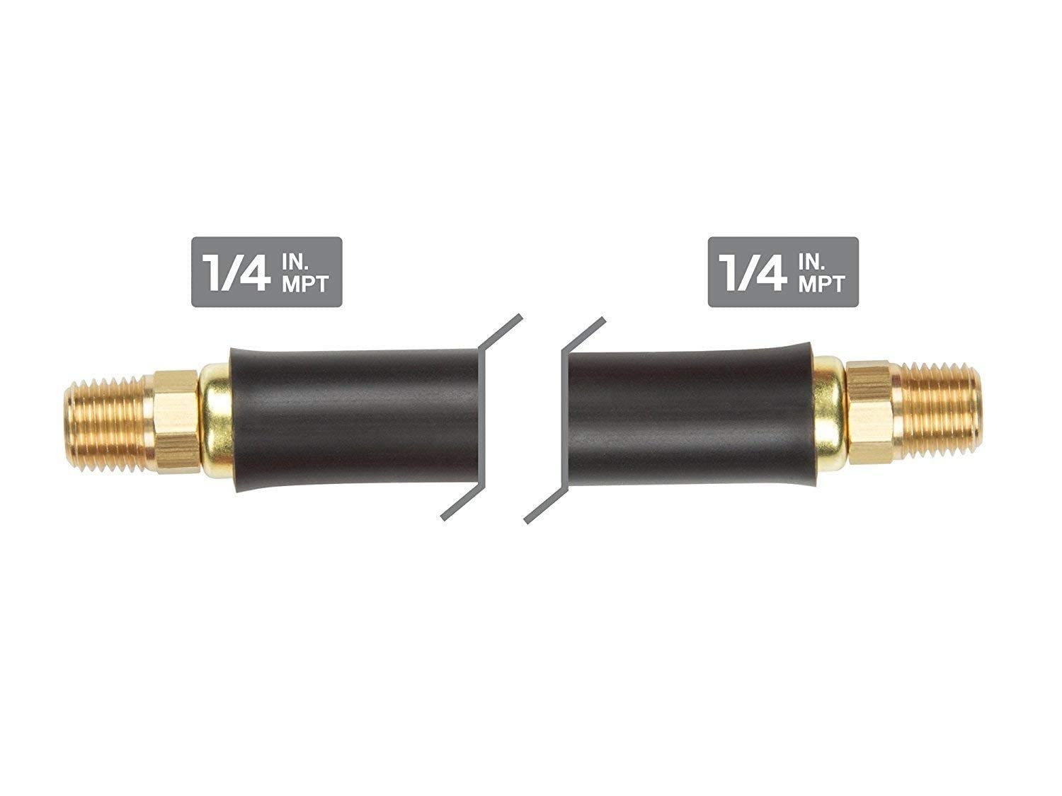 Dynamic Power secure connections minimize leaks during tough jobs