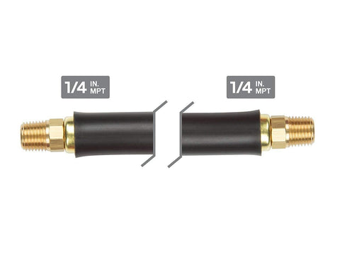 Dynamic Power secure connections minimize leaks during tough jobs
