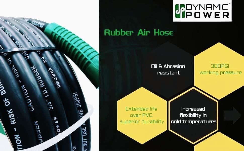 Dynamic Power premium black rubber hose delivers durability in rugged settings