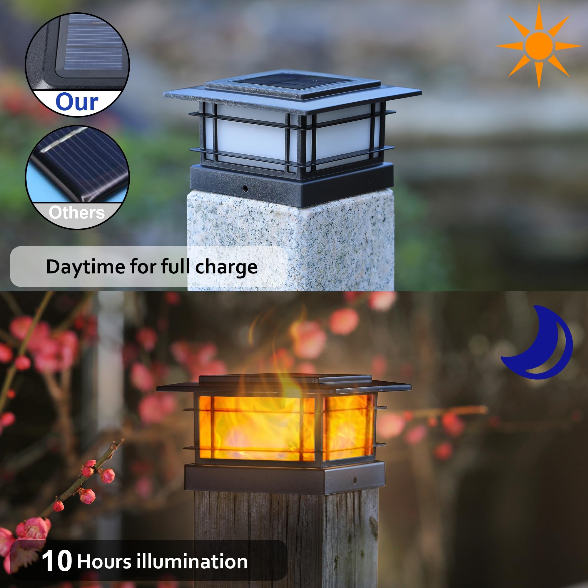 Dynaming solar panel powers outdoor lighting without wiring.