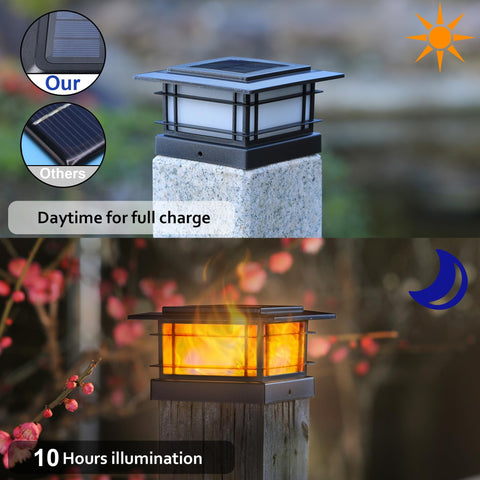 Dynaming solar panel powers outdoor lighting without wiring.