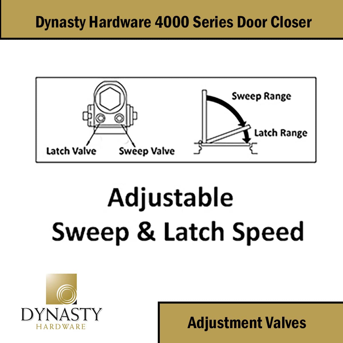 Dynasty Hardware 4000 Series surface mount closer demonstrated with compatible arm options.