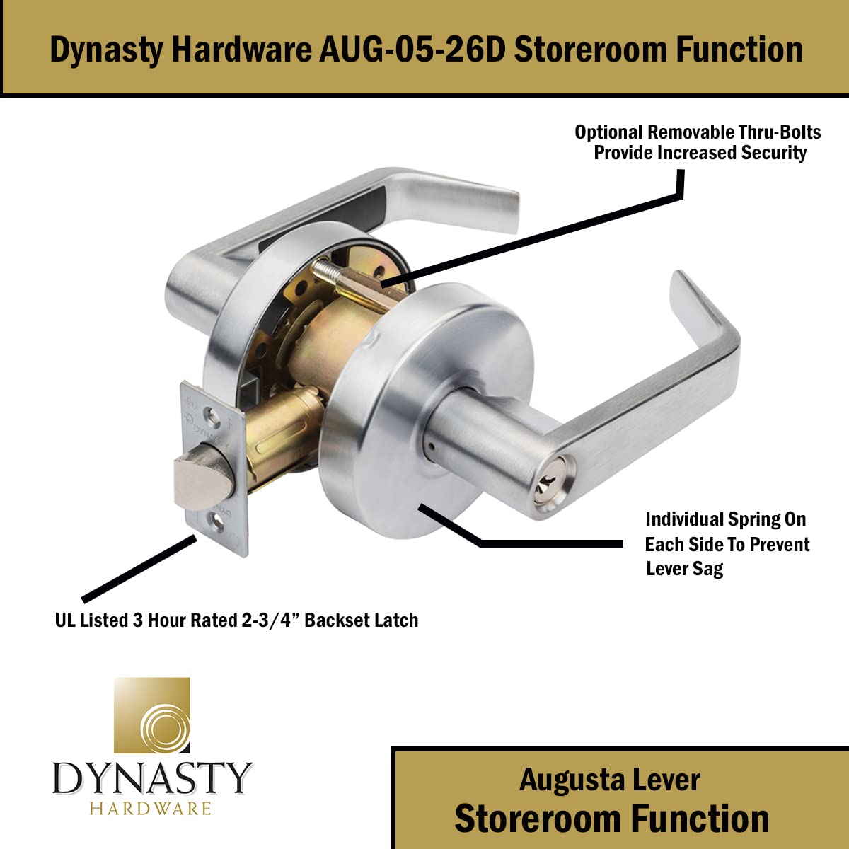 Dynasty Hardware for standard 161 door prep ensures easy installation.