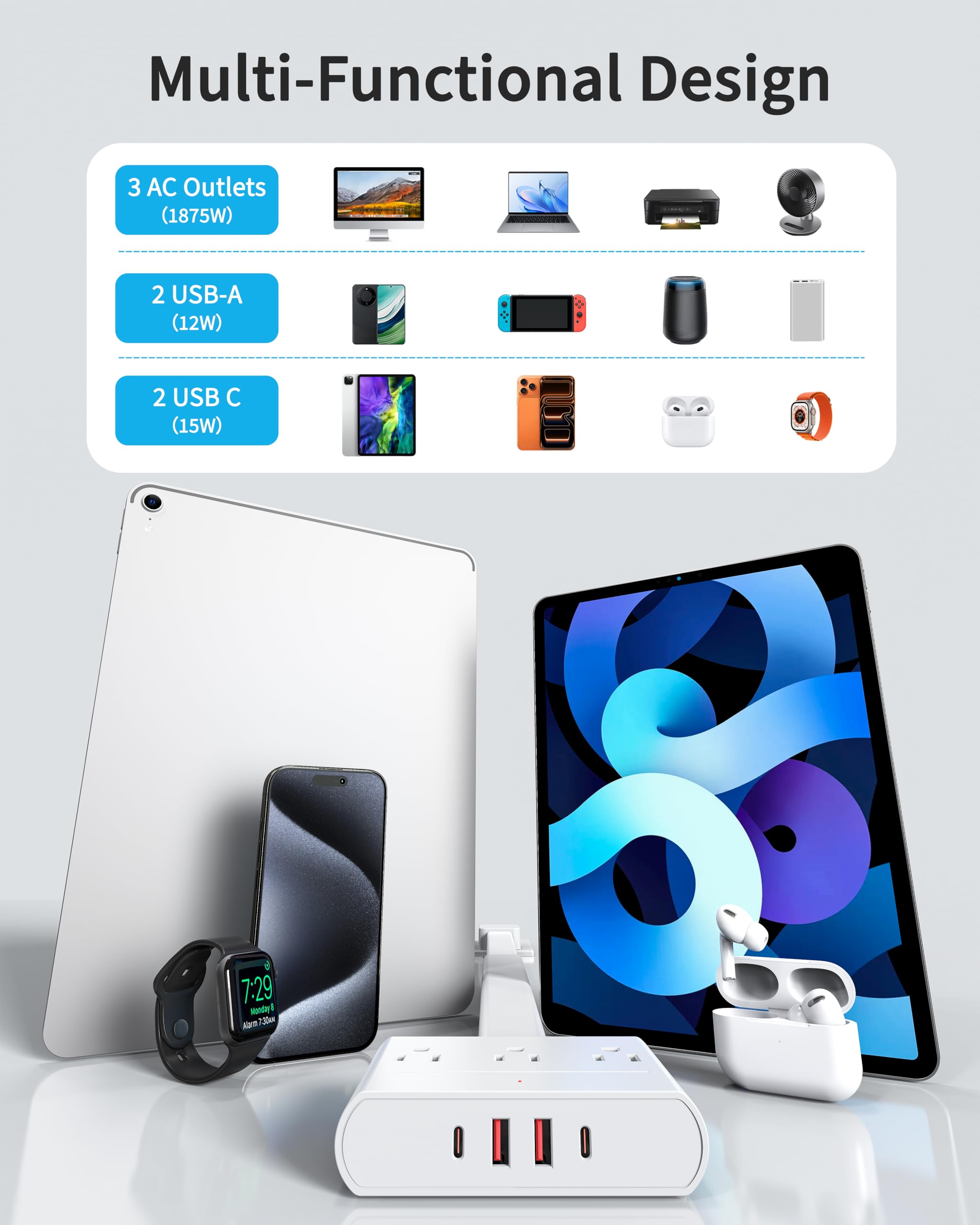 DYZYCLICAL 1050J surge protection guards connected devices.