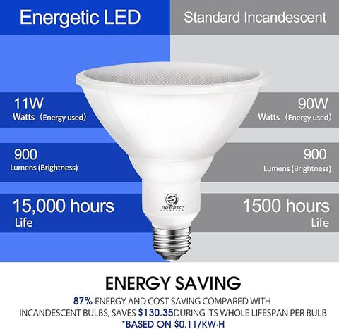 E ENERGETIC LIGHTING 11W energy-efficient PAR38 LED bulb.