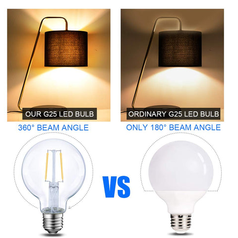 E Energetic Lighting energy-saving 4W bulb replacing 40W incandescent with cooler operation.