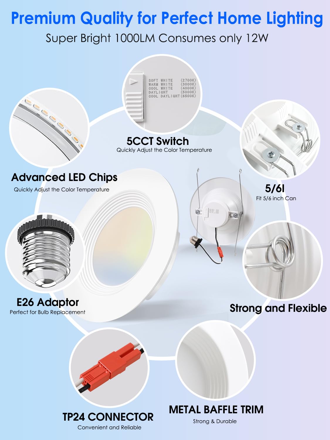 E Energetic Lighting five-color temperature versatility suits living rooms and kitchens