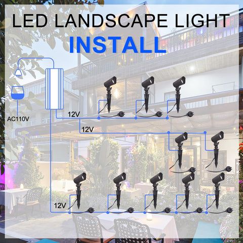 E Energetic Lighting IPx6 waterproof body protects garden lighting in rain.