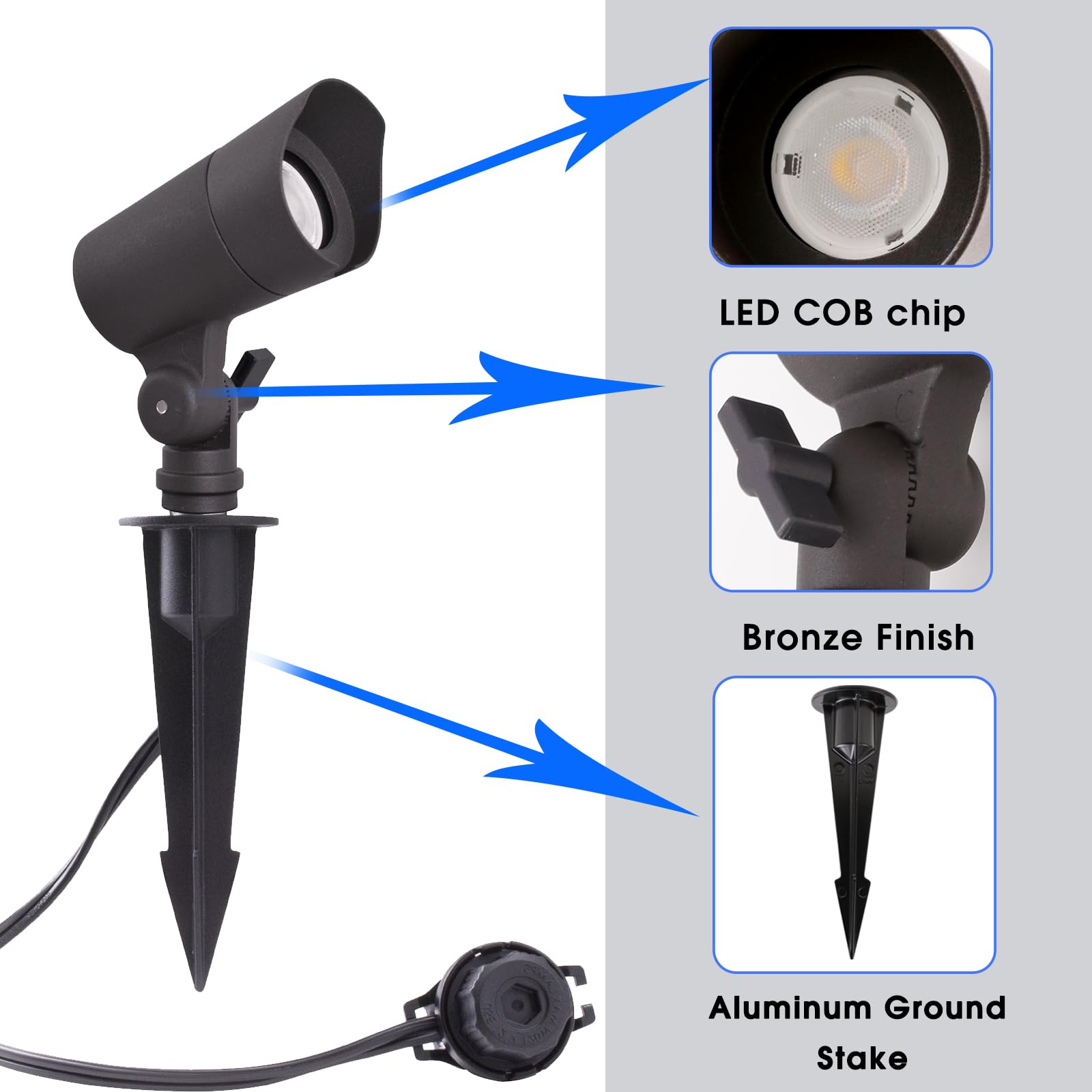 E Energetic Lighting long warranty and 50,000-hour service life.