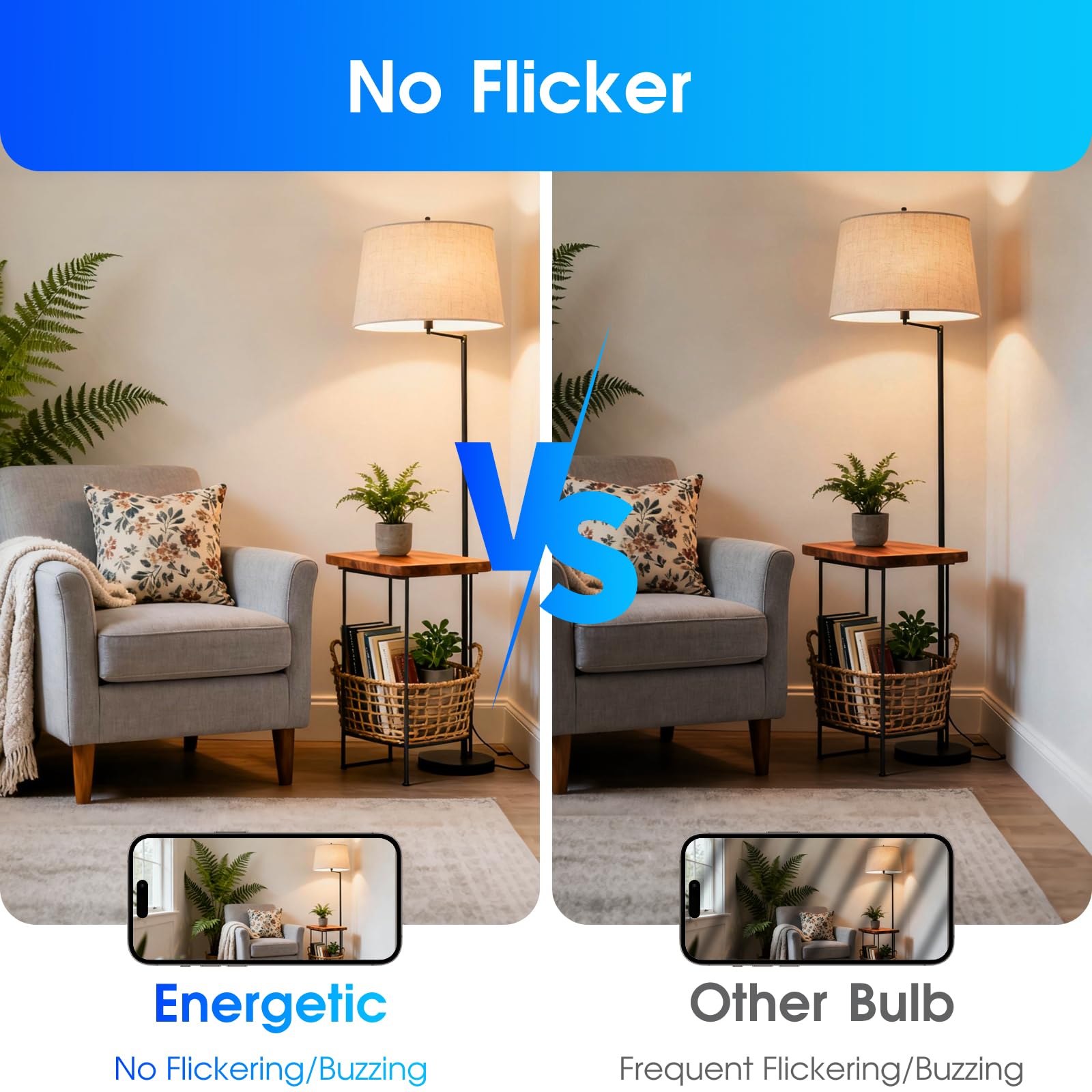 E Energetic Lighting energy-saving LED bulb reduces costs