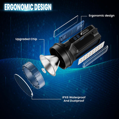Durable ABS shell of E-SHIDAI Solar Flashlight is dustproof and shockproof