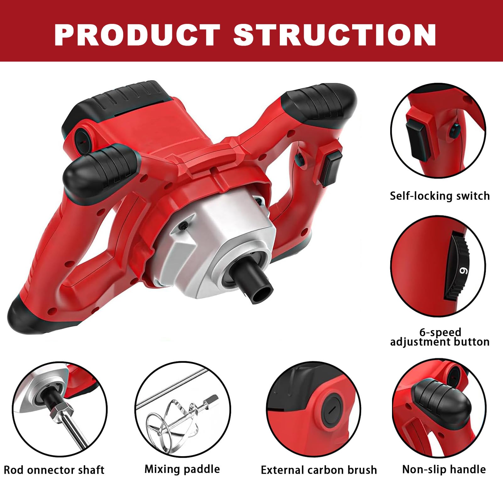 Eadyter mortar mixer locking handle for continuous operation and reduced fatigue