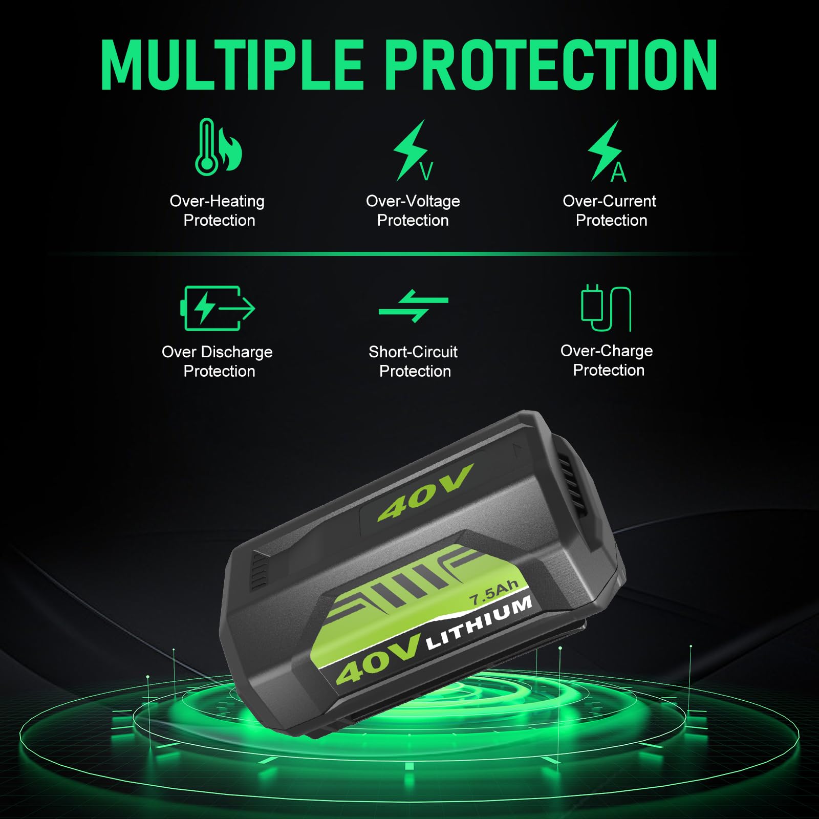 Eagglew Ryobi 40V 2-pack packaging shows ready-to-install replacement kit.