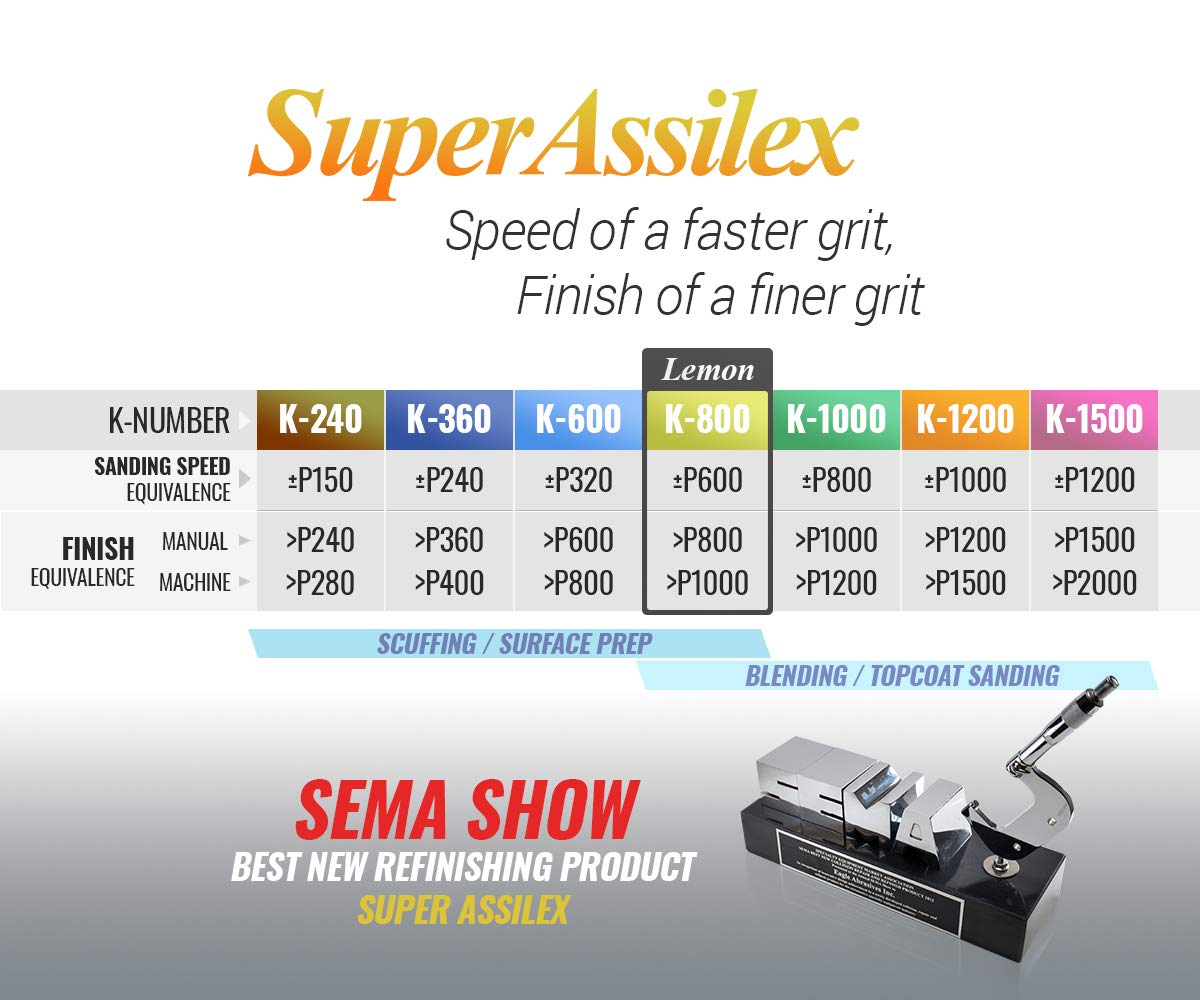 Eagle Abrasives Job-Pak contents show four sheets for versatile finishing