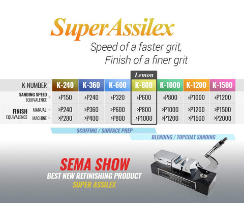 Eagle Abrasives Job-Pak contents show four sheets for versatile finishing