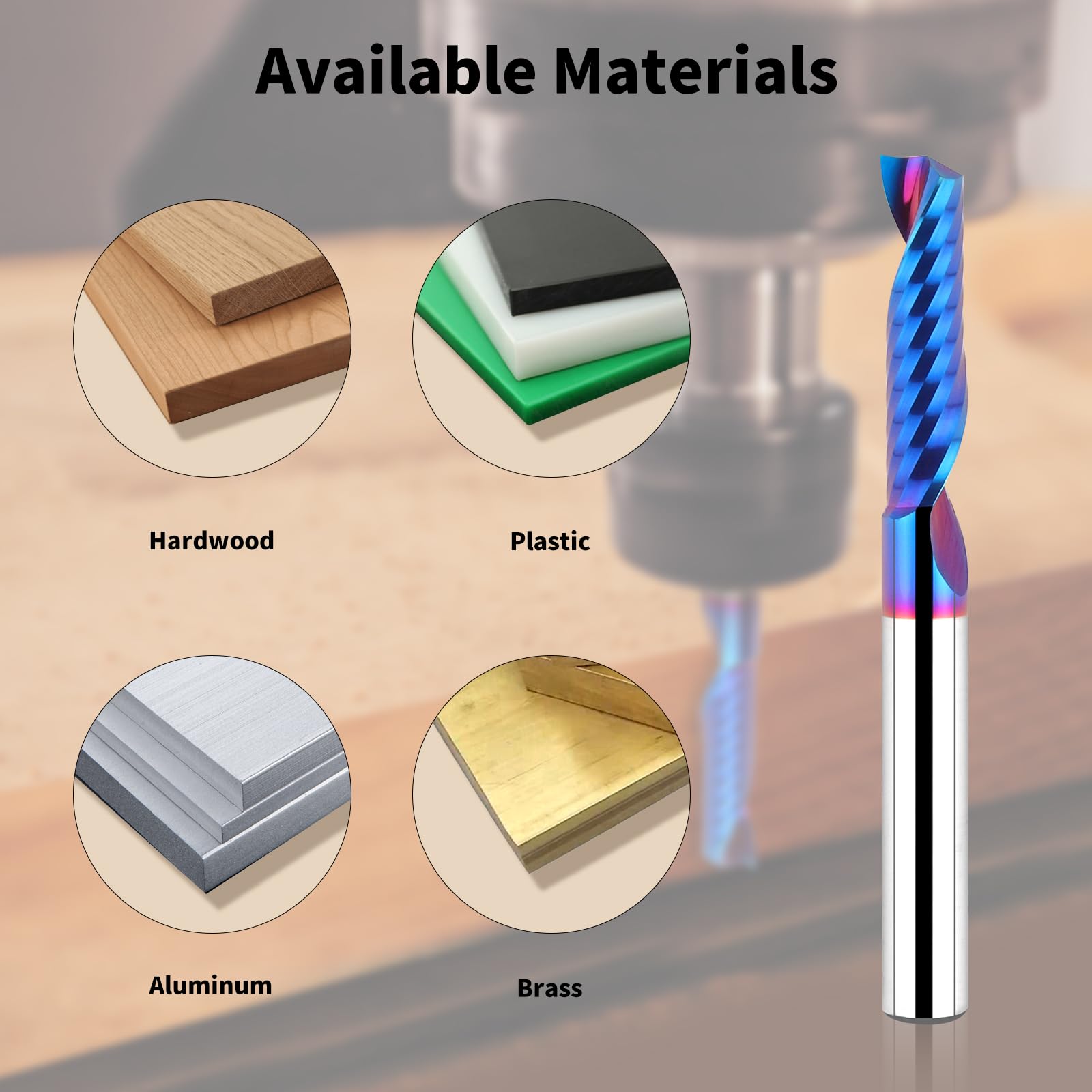 EANOSIC 1-4 inch shank router bit closeup shows easy installation.