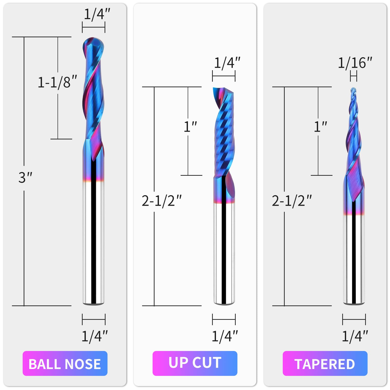 EANOSIC 9pcs set packaging shown for beginners and pros.