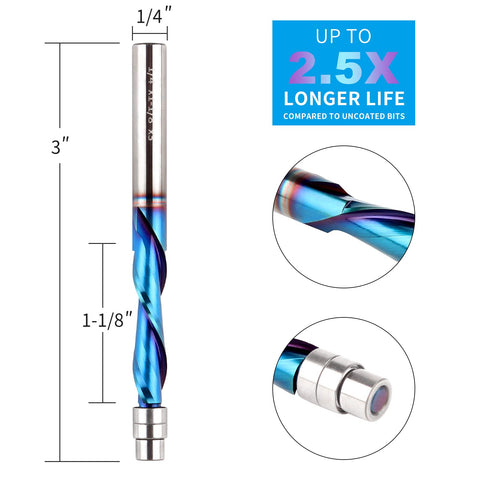 EANOSIC nano blue-coated carbide for high hardness and longevity