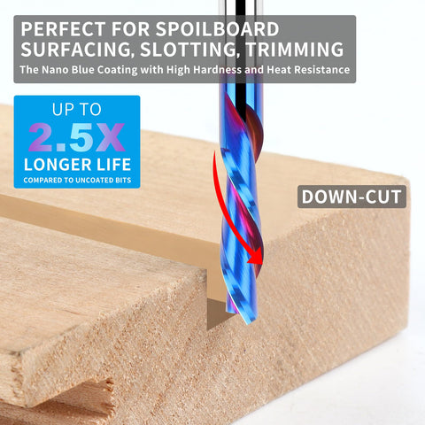 EANOSIC nano blue coating detail showing wear resistance.