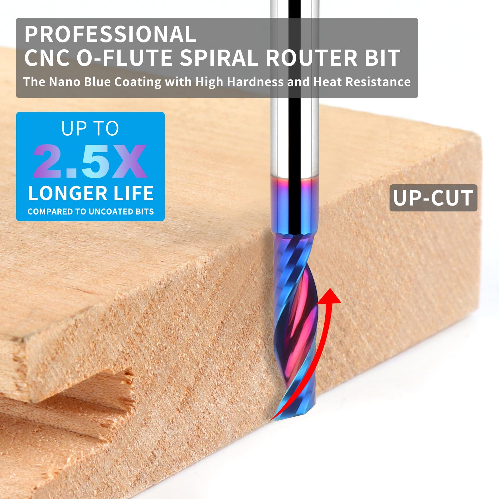 EANOSIC router bit for cutting aluminum and acrylic with reduced chip jam.
