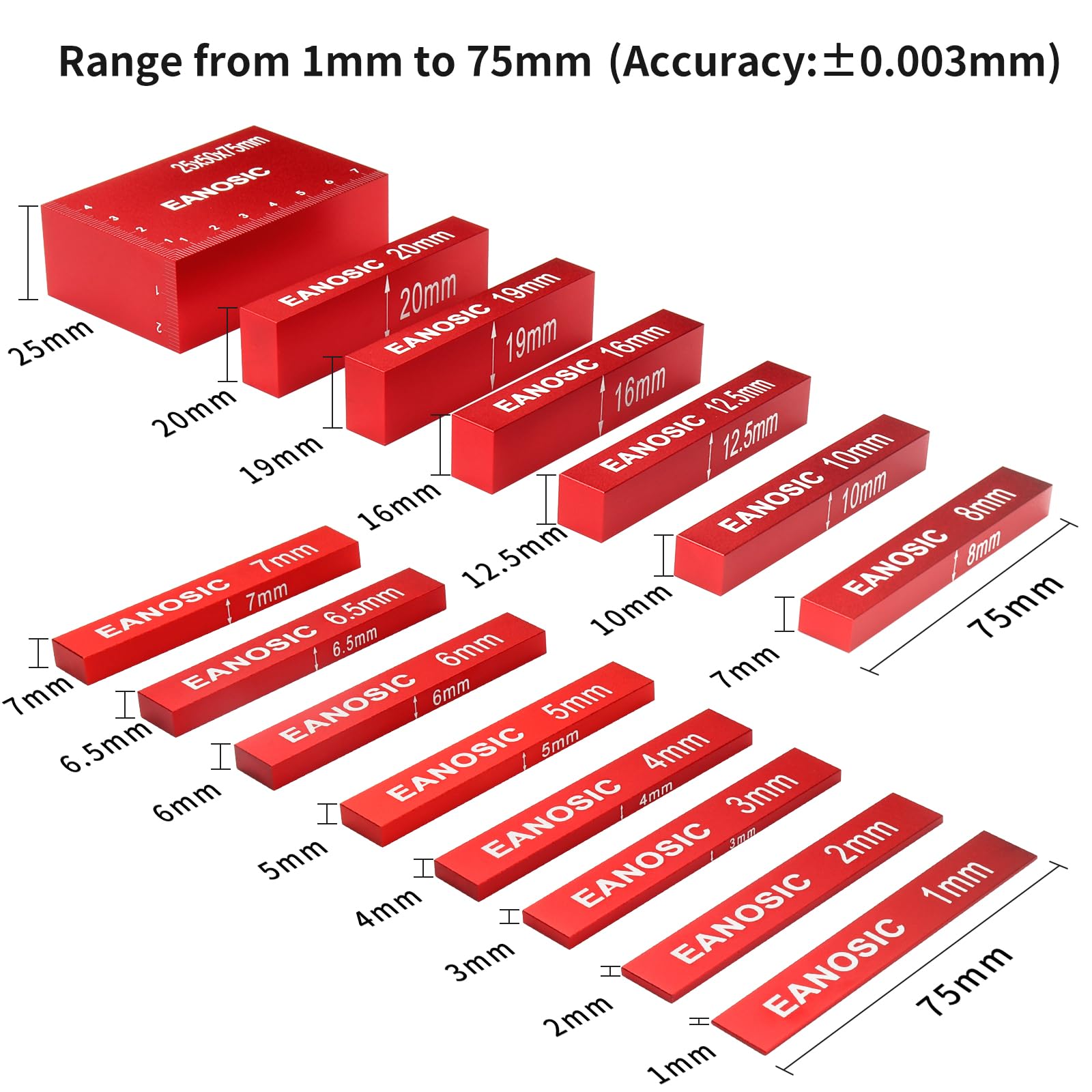 EANOSIC compact case protects gauge blocks during transport.