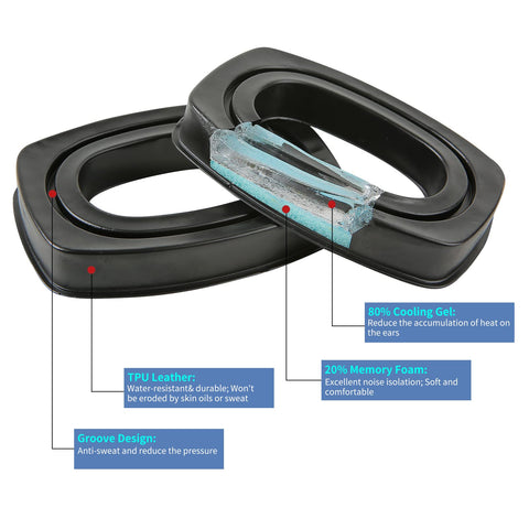 Earrock replacement earpads for PROHEAR 030/036/016 enhance durability and cooling.