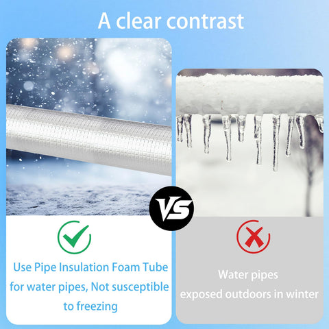 EaseThrift aluminum foil shield reflects heat to minimize heat loss on pipes.