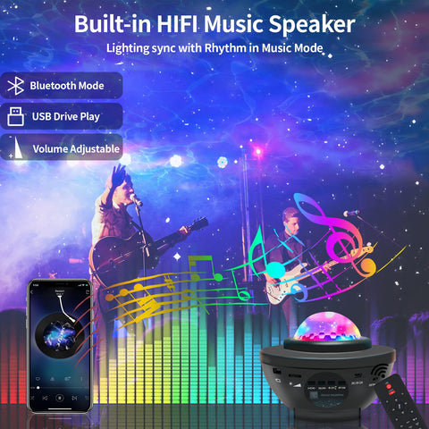 easeking Bluetooth speaker mode syncing lights to music for parties