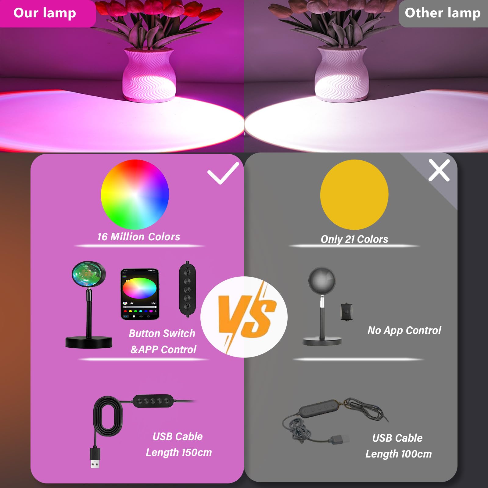 EaseKing Sunset Lamp 16M color spectrum enables custom ambiences.