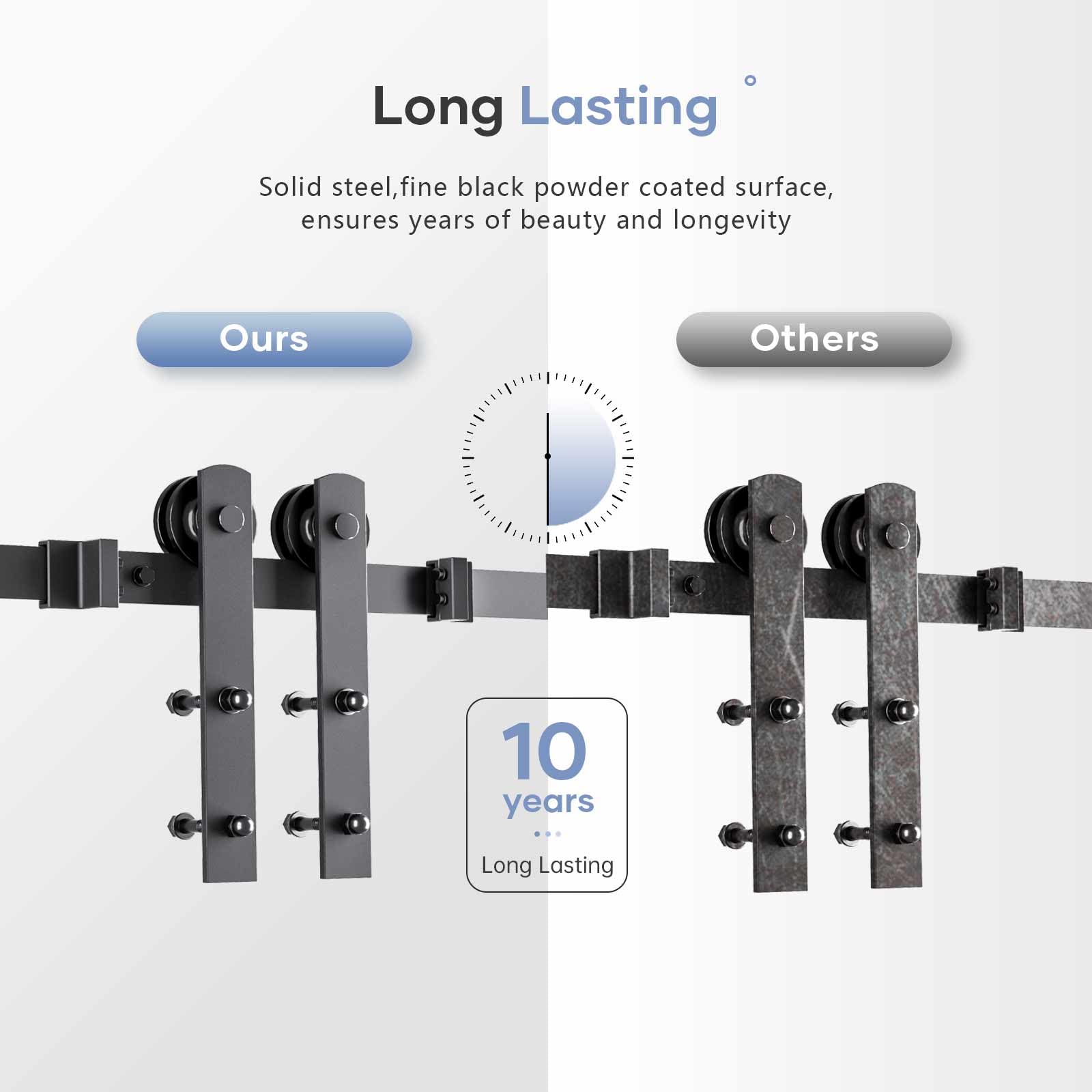 EaseLife door stops prevent over-travel and keep doors aligned.