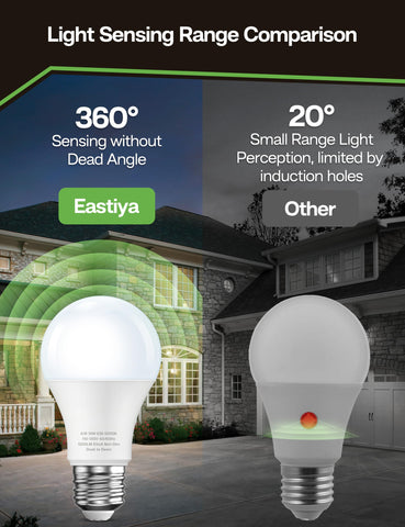 Eastiya garage entry bulb offers reliable auto on lighting with 1200LM brightness.