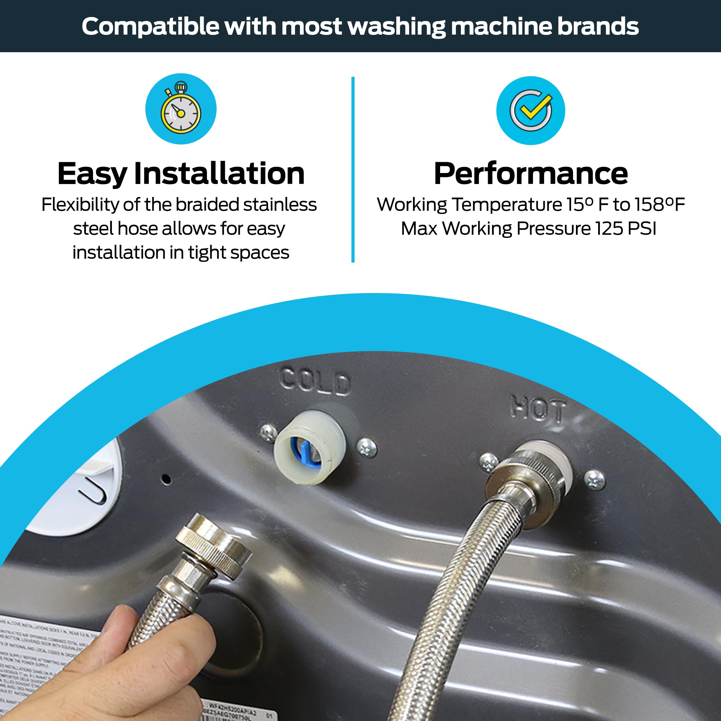 Nickel-plated brass nuts with ferrules provide a leak-resistant fit