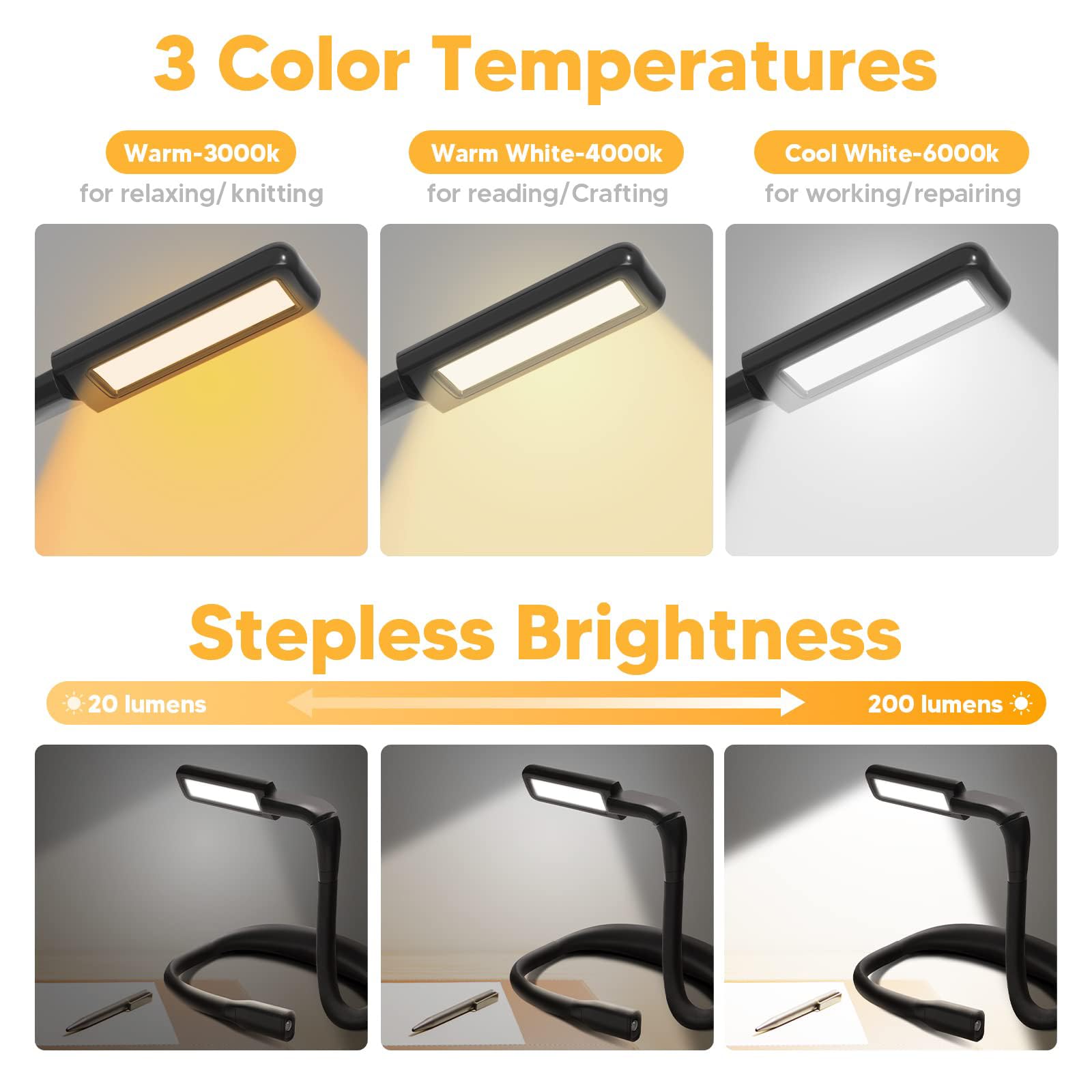 EastPin neck light showing 270-degree rotating head adjustment