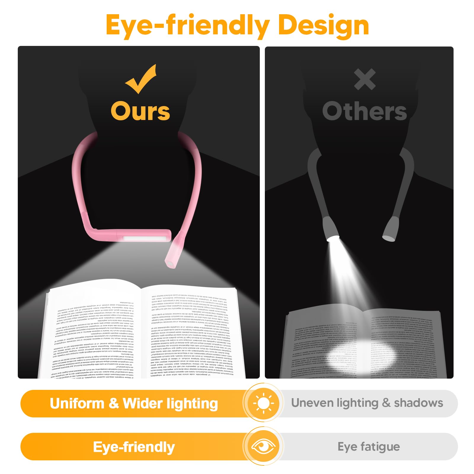 EastPin neck light features round spotlight for long-range visibility during crafts.