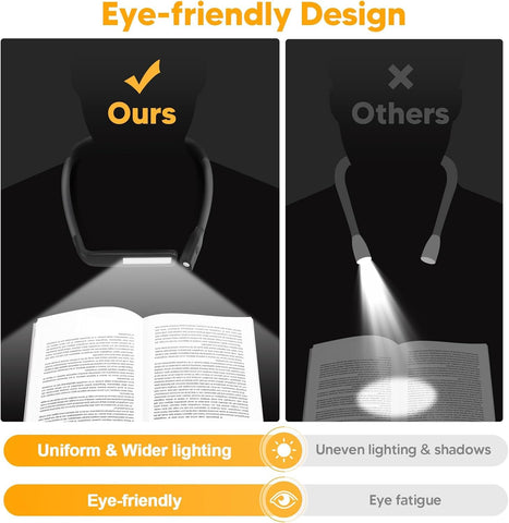 EastPin neck light with round spotlight for focused distant tasks