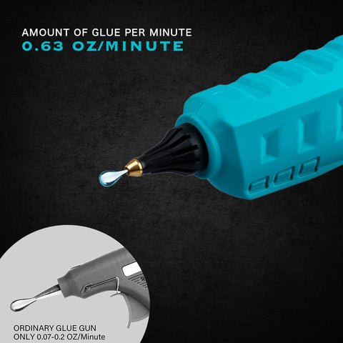 Eastyle fast glue discharge delivers more material per minute for efficient bonding