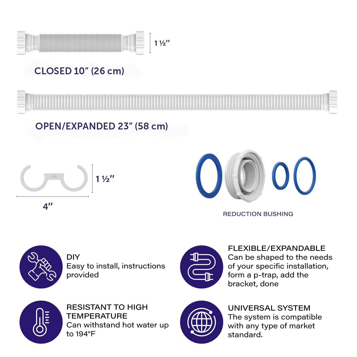 EasyDrain tool-free installation with hand-tightening flanges