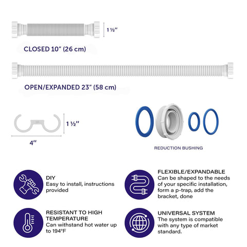 EasyDrain tool-free installation with hand-tightening flanges