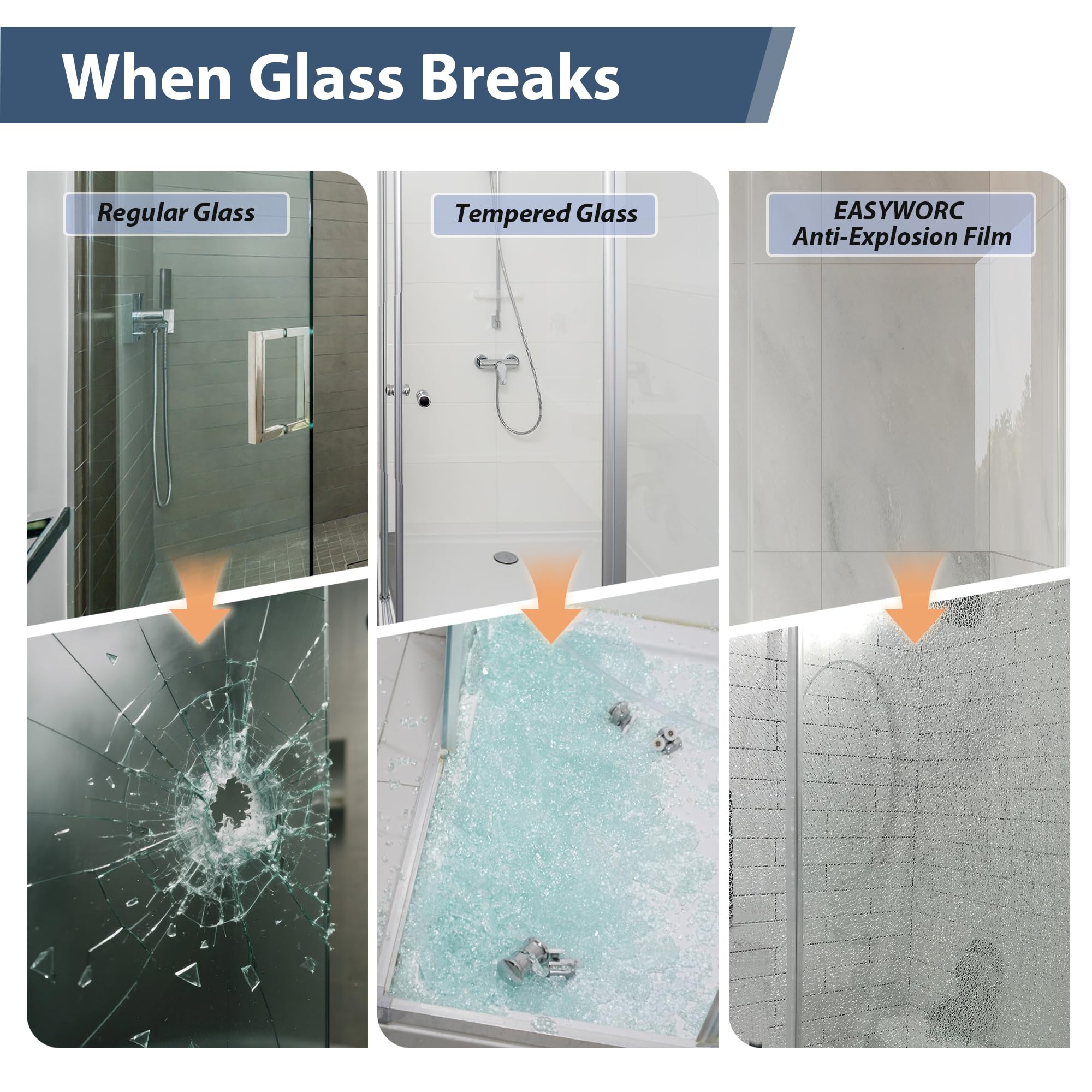 EASYWORC tempered glass with explosion-proof film enhances safety and durability.