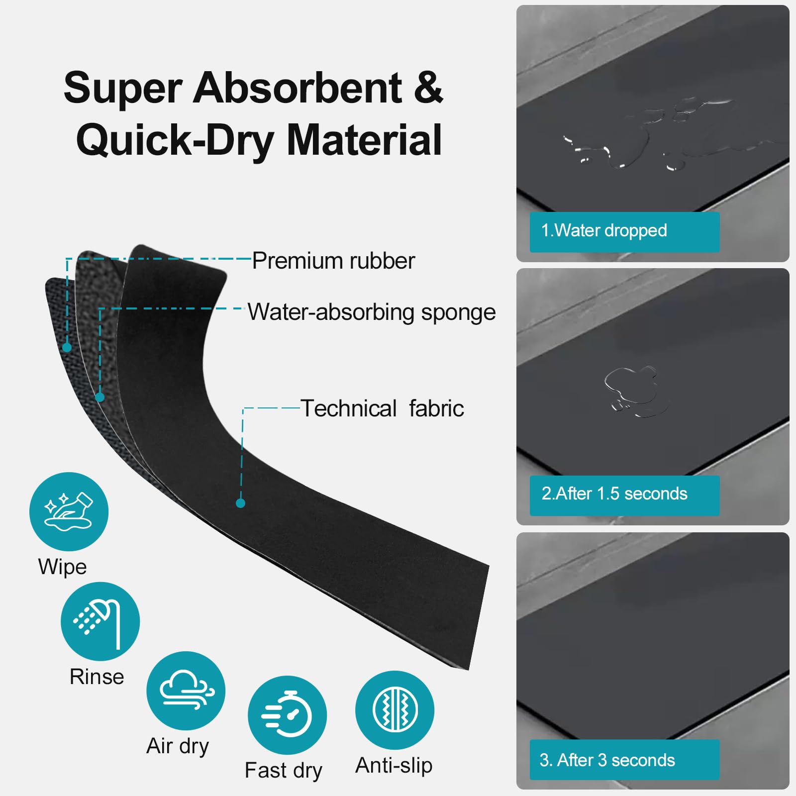 EazziSwitch faucet mat demonstrates open-cell air flow for fast drying after use.