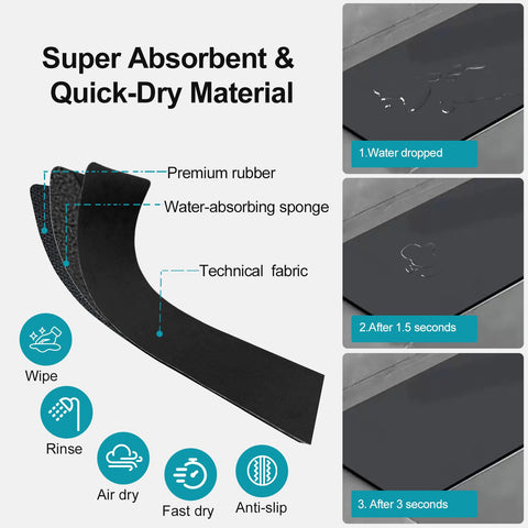 EazziSwitch faucet mat demonstrates open-cell air flow for fast drying after use.