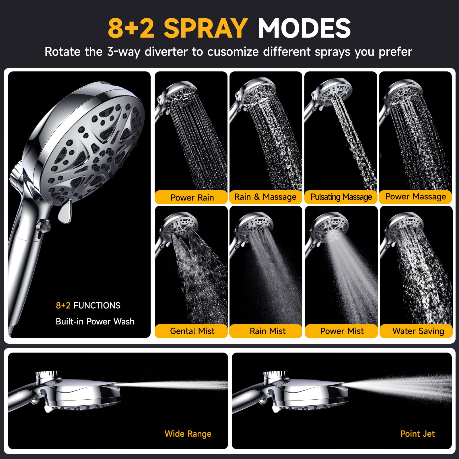 eBoatop 304 stainless steel rain head resists rust and looks premium