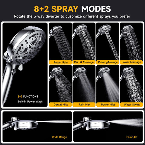 eBoatop 304 stainless steel rain head resists rust and looks premium