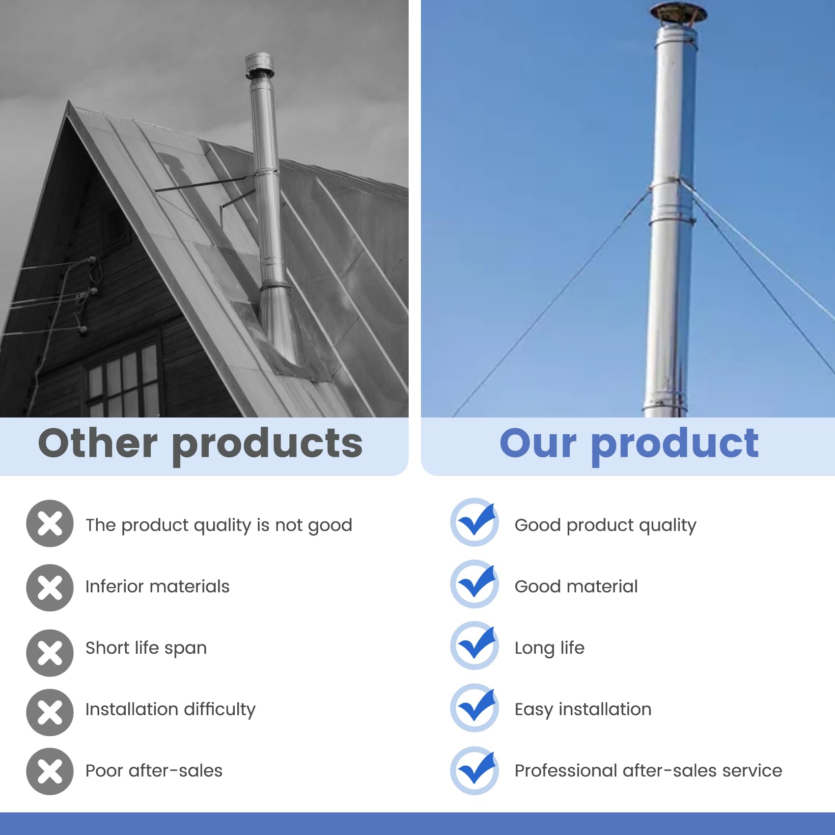 Ebusin 10-inch outer-diameter compatibility supports safe chimney setup