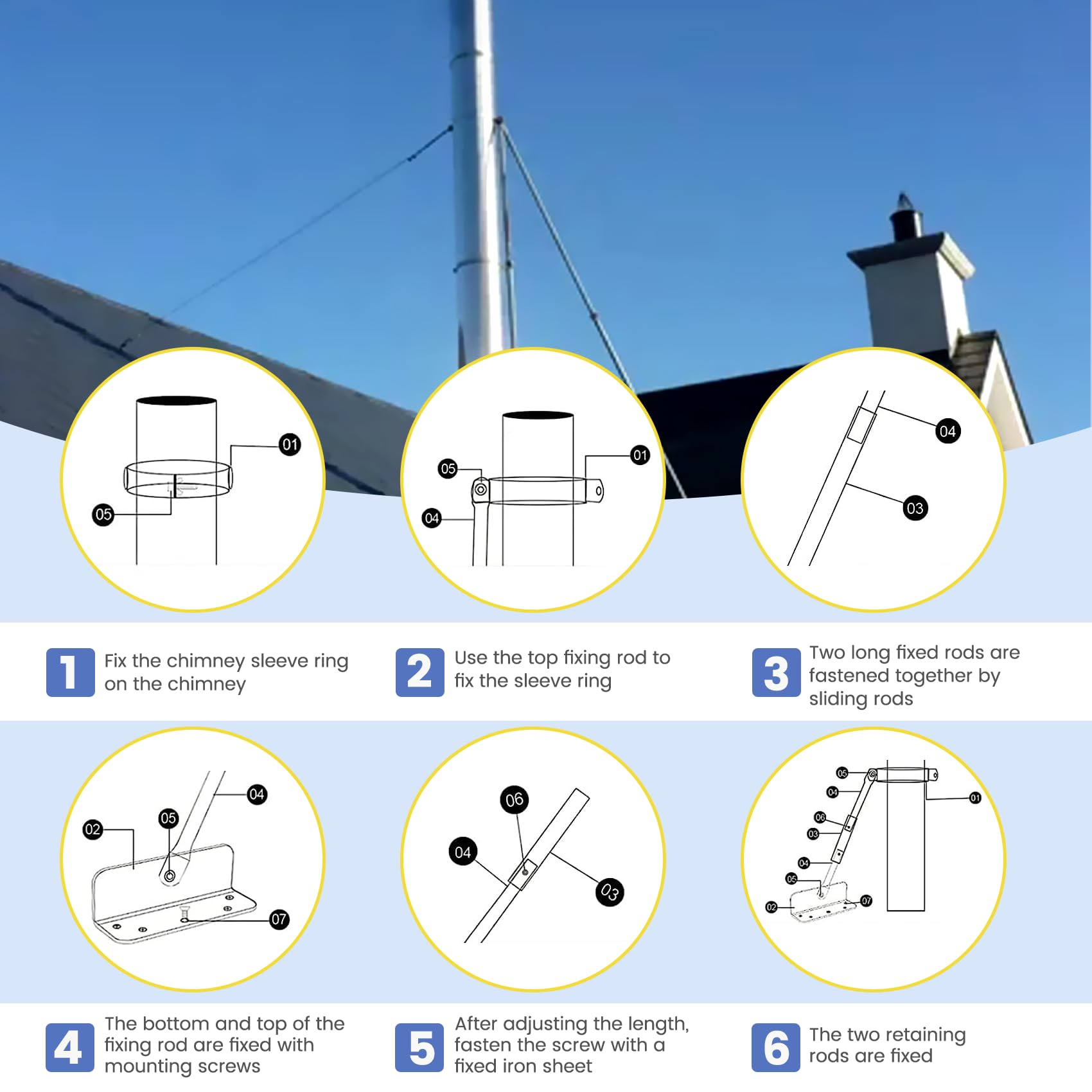 Ebusin screw-free fixation simplifies assembly and reduces installation time
